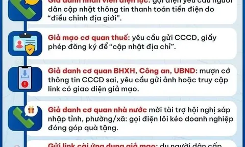 Cảnh giác với chiêu lừa đảo 'cập nhật địa giới hành chính'