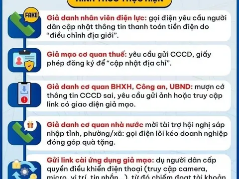 Cảnh giác với chiêu lừa đảo 'cập nhật địa giới hành chính'