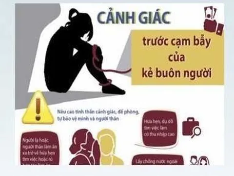 Khuyến cáo phương thức, thủ đoạn hoạt động của tội phạm mua bán người trên không gian mạng